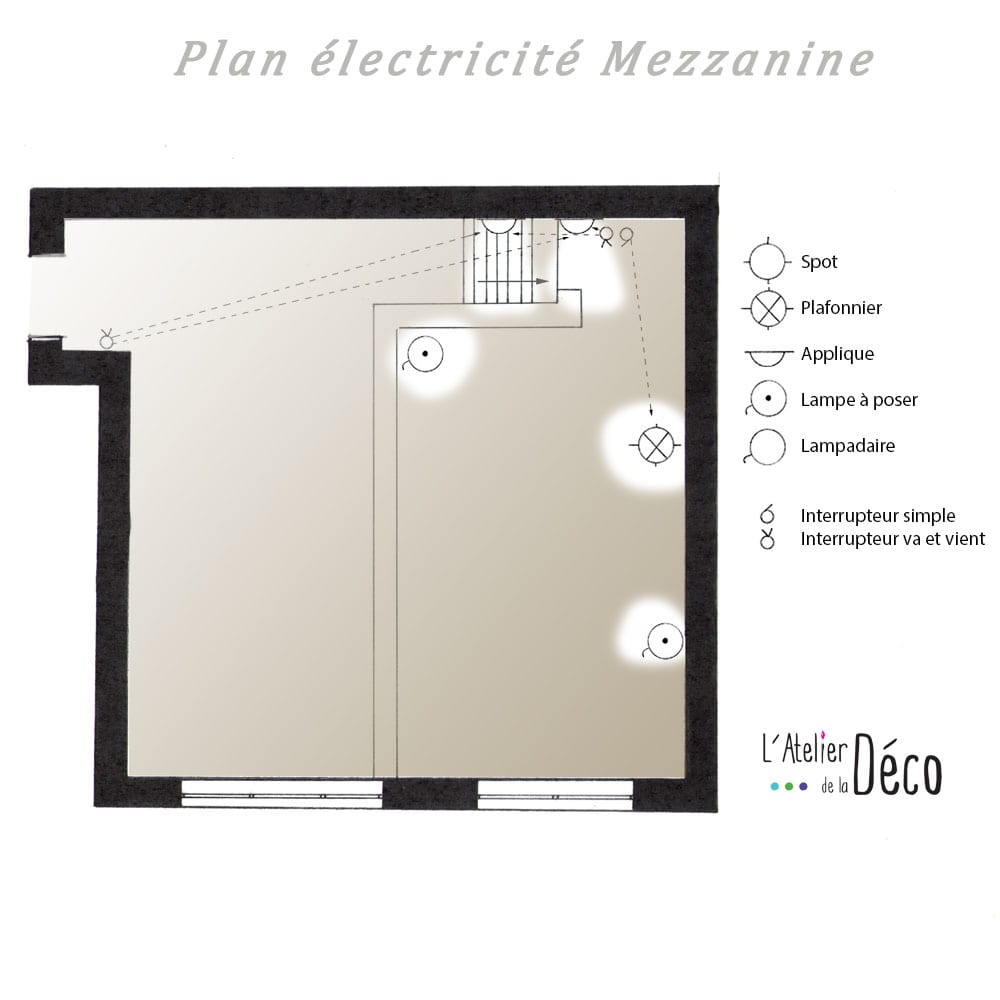 mezzanine eletricité-min