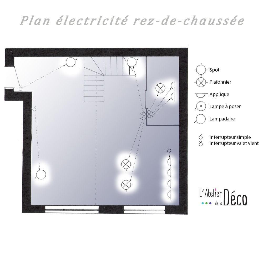 rdc eletricité-min